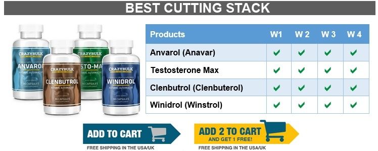 Where to Buy Anavar Oxandrolone in Mecca